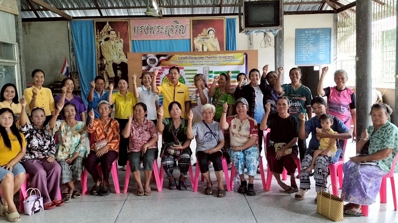 📢📢 พช.​ยางตลาด​ ดำเนินการประเมินผลการพัฒนาสู่ความยั่งยืน📢📢